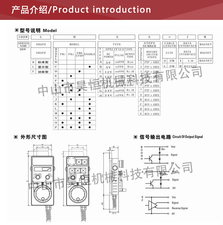 IHDW BHEBL-C20(圖4)