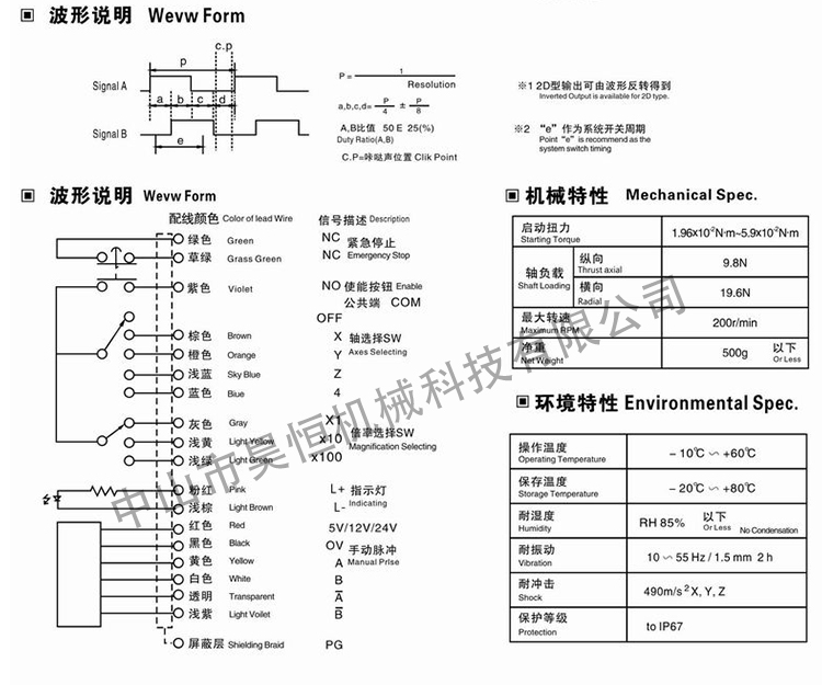 內密控手輪不帶啟動2(圖6)